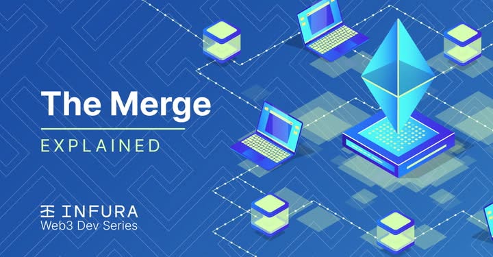 The Ethereum Merge
